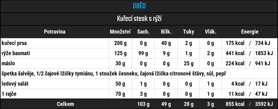 Oběd - Kuřecí steak s rýží